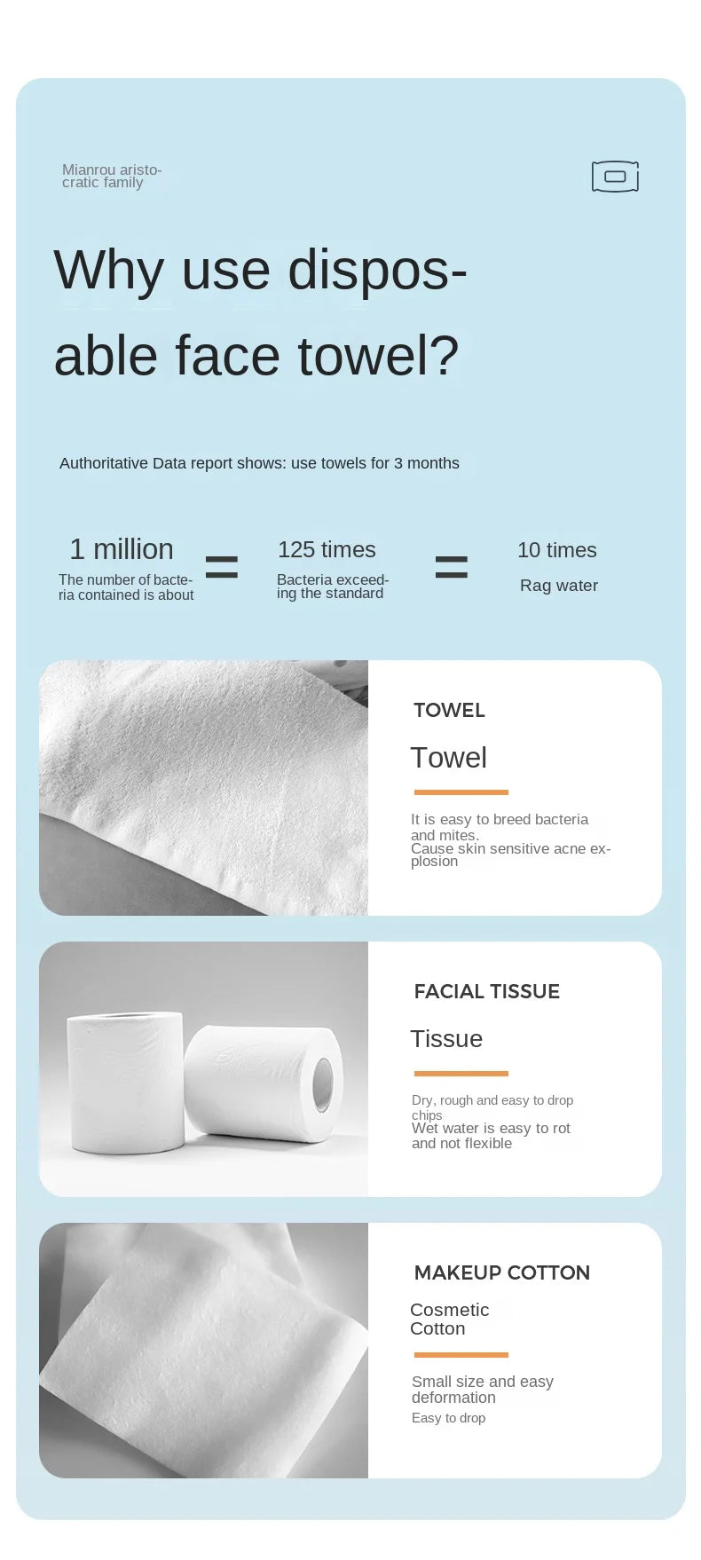 Baby Cotton Soft Towel Plain Weave 80 Disposable
