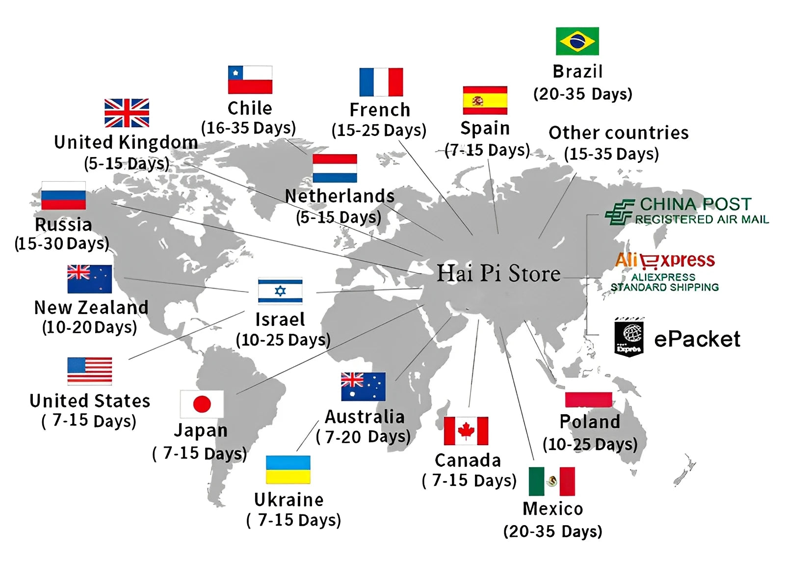 Winter Casual Womens Hooded Sweatshirt Sweatpants Set Sporty Jogger Outfit Autumn Urban Fashion Zipper Hoodies Women&