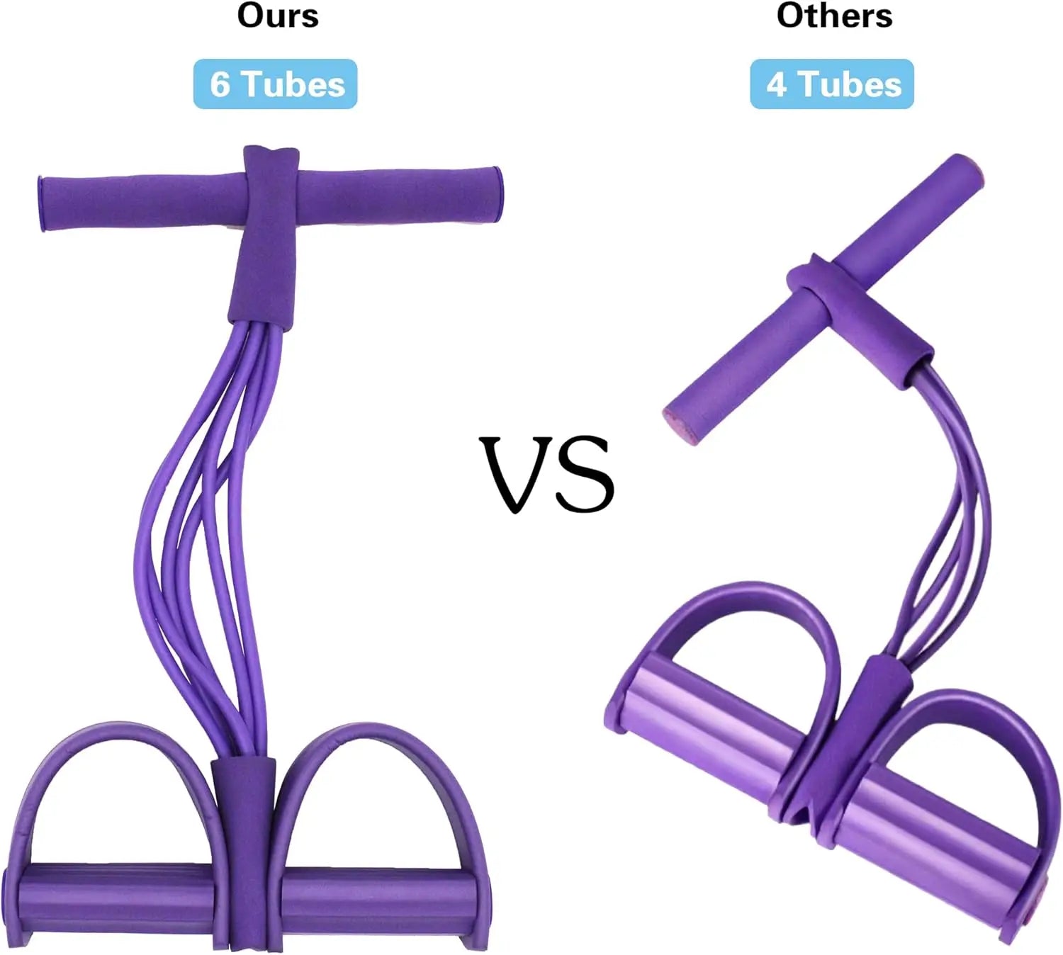 Crisluv 6-Tube Pedal Resistance Bands