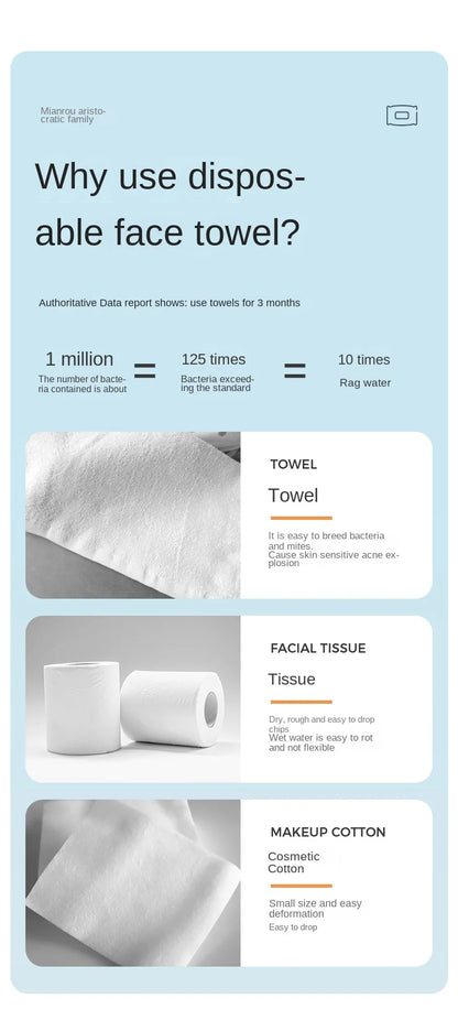 Baby Cotton Soft Towel Plain Weave 80 Disposable