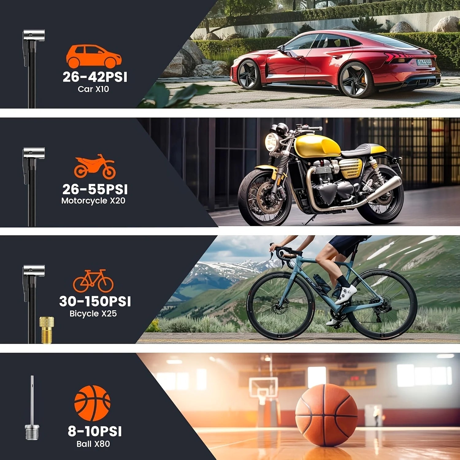 Portable Car Air Compressor 3X Faster 150PSI Cordless Tire Inflator Pump with Digital Gauge for Car Motorcycle Bike Air Pump