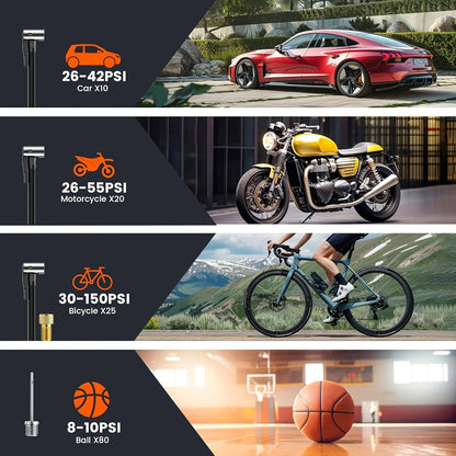 Portable Car Air Compressor 3X Faster 150PSI Cordless Tire Inflator Pump with Digital Gauge for Car Motorcycle Bike Air Pump