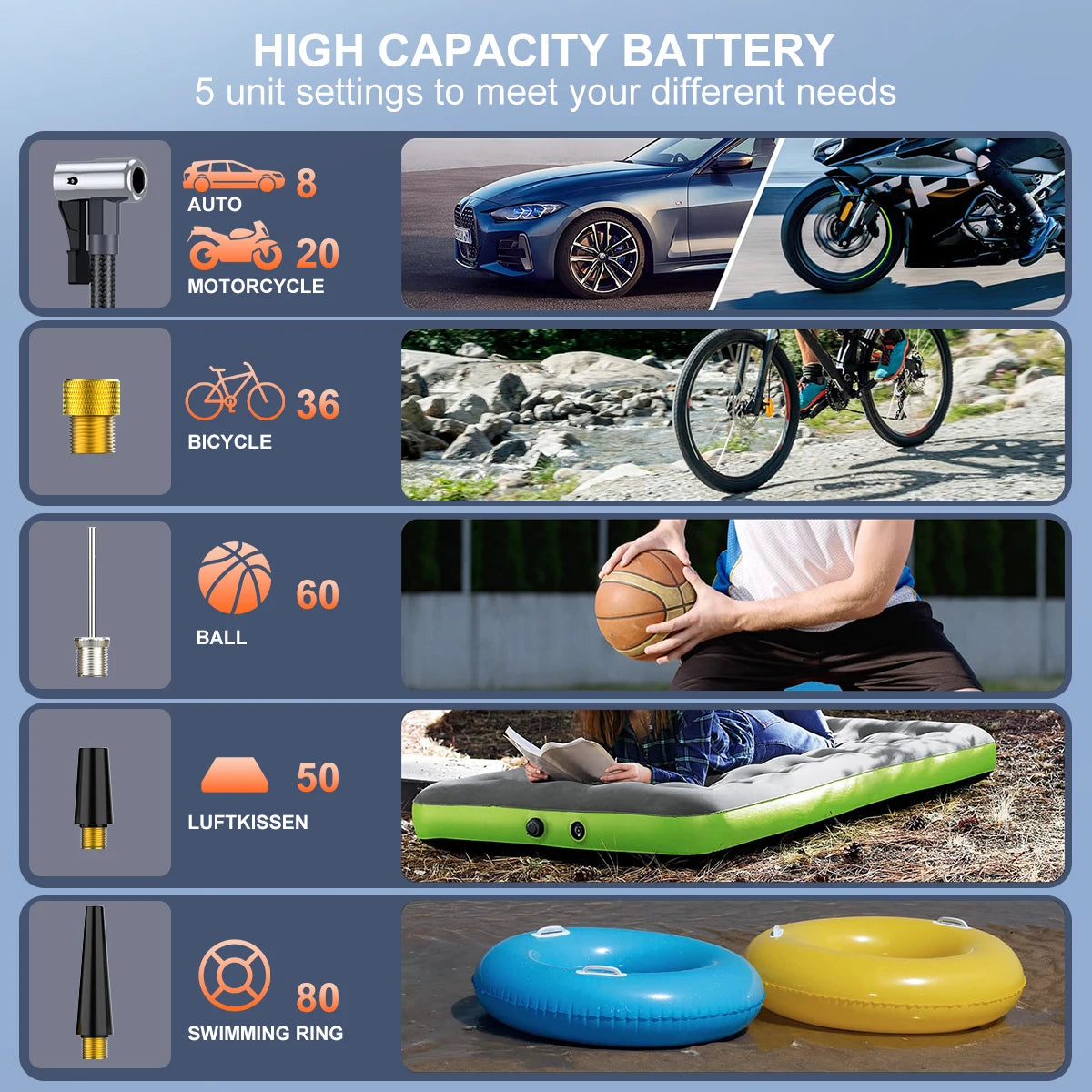 4-in-1 Car Jump Starter 3000A