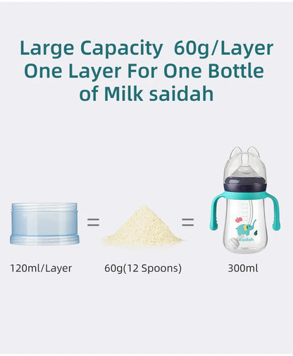 Portable 4 Layer Milk Powder Storage Box