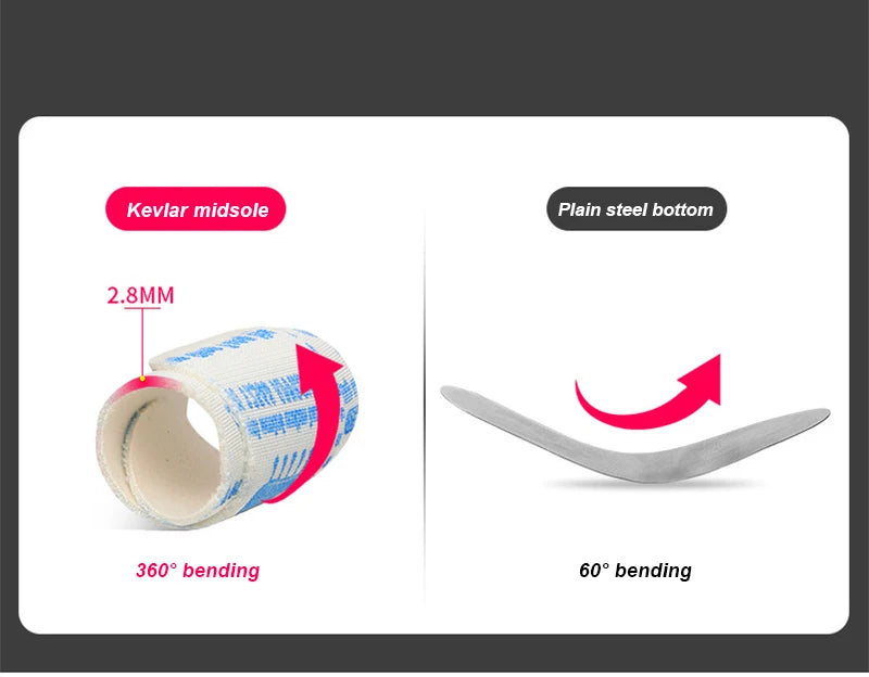 High Top Man Boots Safety Protective Shoes Steel Toe Work Shoes Men Anti-puncture Safety Shoes Men Women Work Safety Boots