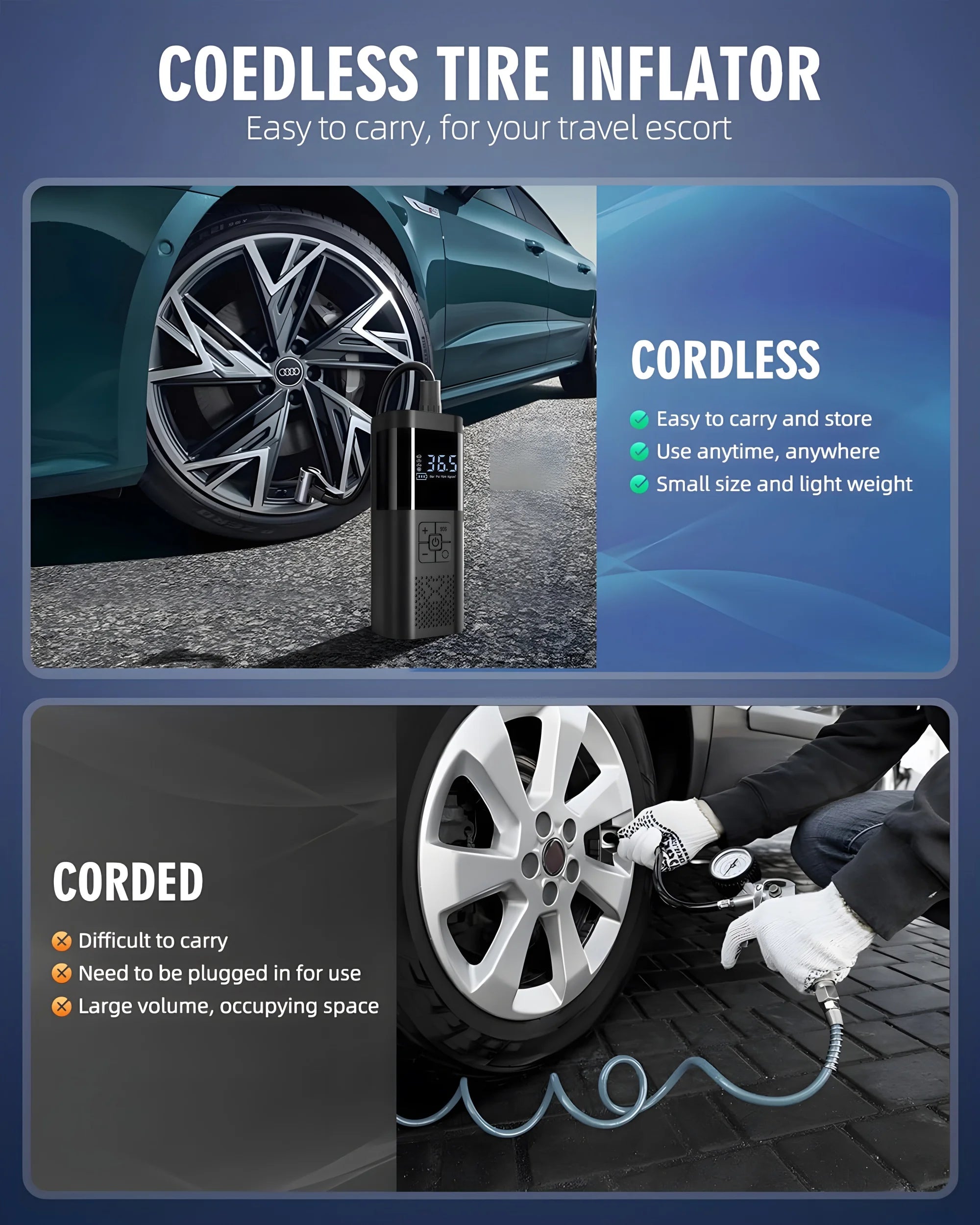Portable Car Air Compressor 3X Faster 150PSI Cordless Tire Inflator Pump with Digital Gauge for Car Motorcycle Bike Air Pump