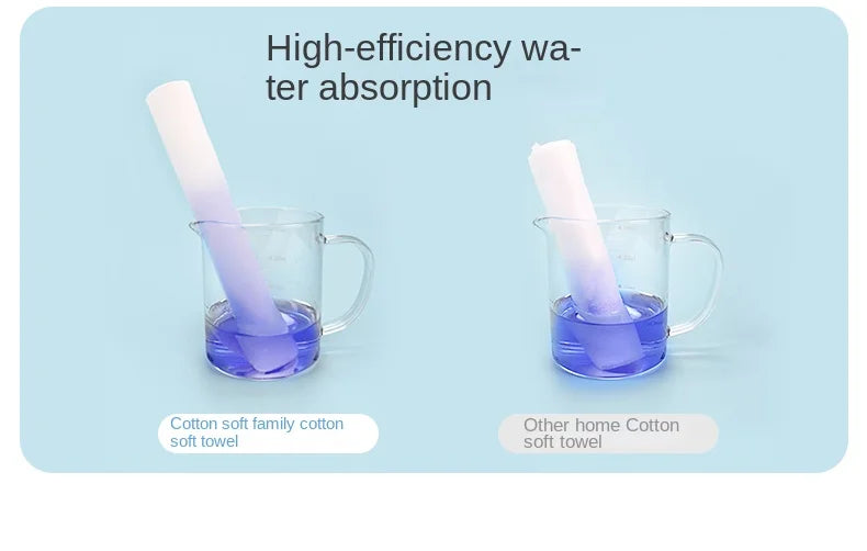 Baby Cotton Soft Towel Plain Weave 80 Disposable